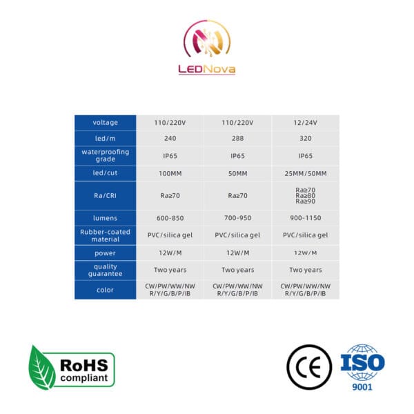 Imagine produs